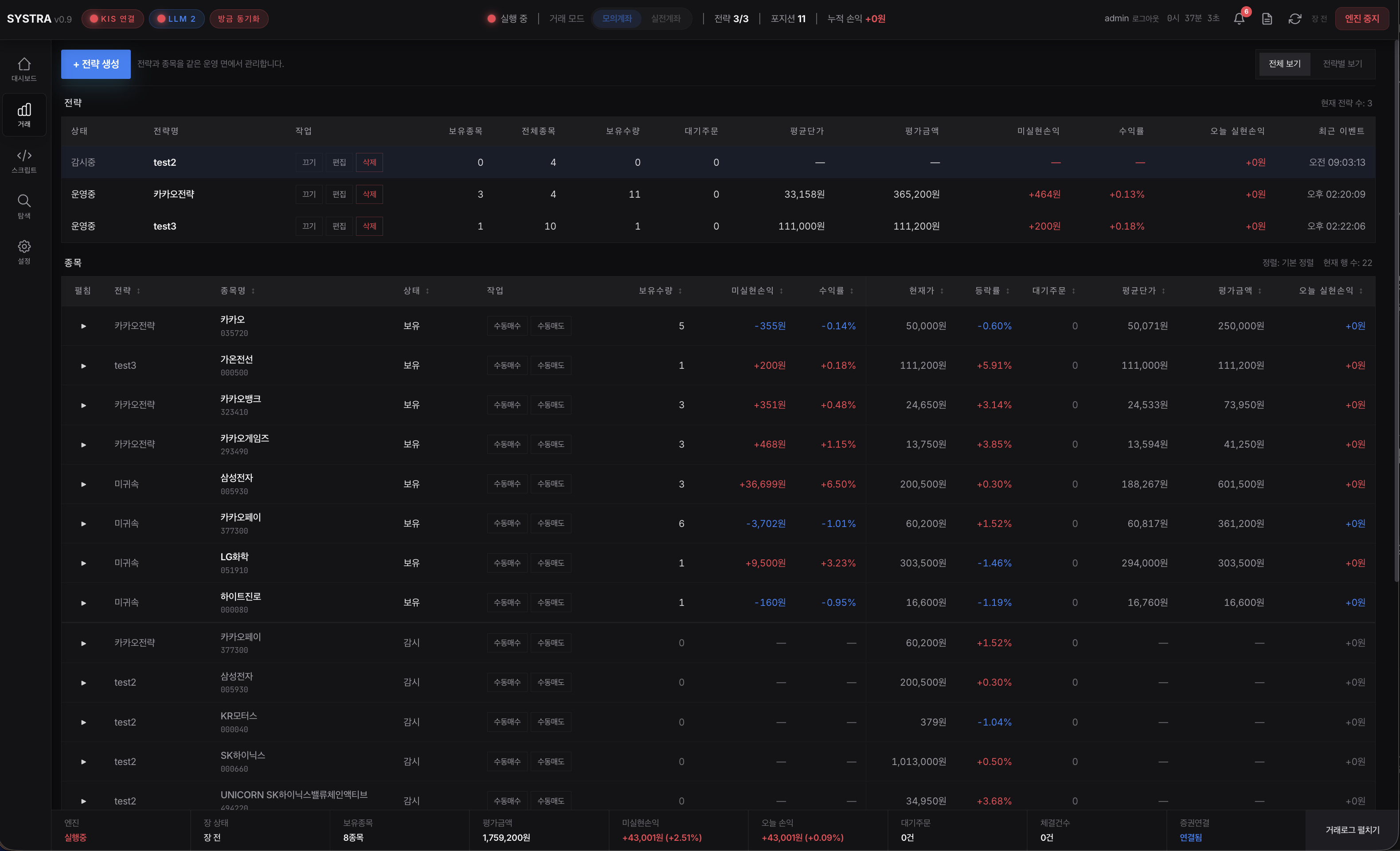 QUANTIQ 종목 운영 테이블 화면